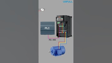 Controlling VFD with PLC #electrical  #vfd  #plc #manufacturing  #variablefrequencydrive