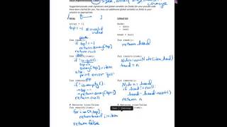 Stack Pseudocode