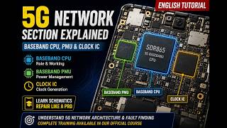 5G Network Section Explained | Baseband CPU, PMU, SDR IC & Clock IC | English Tutorial