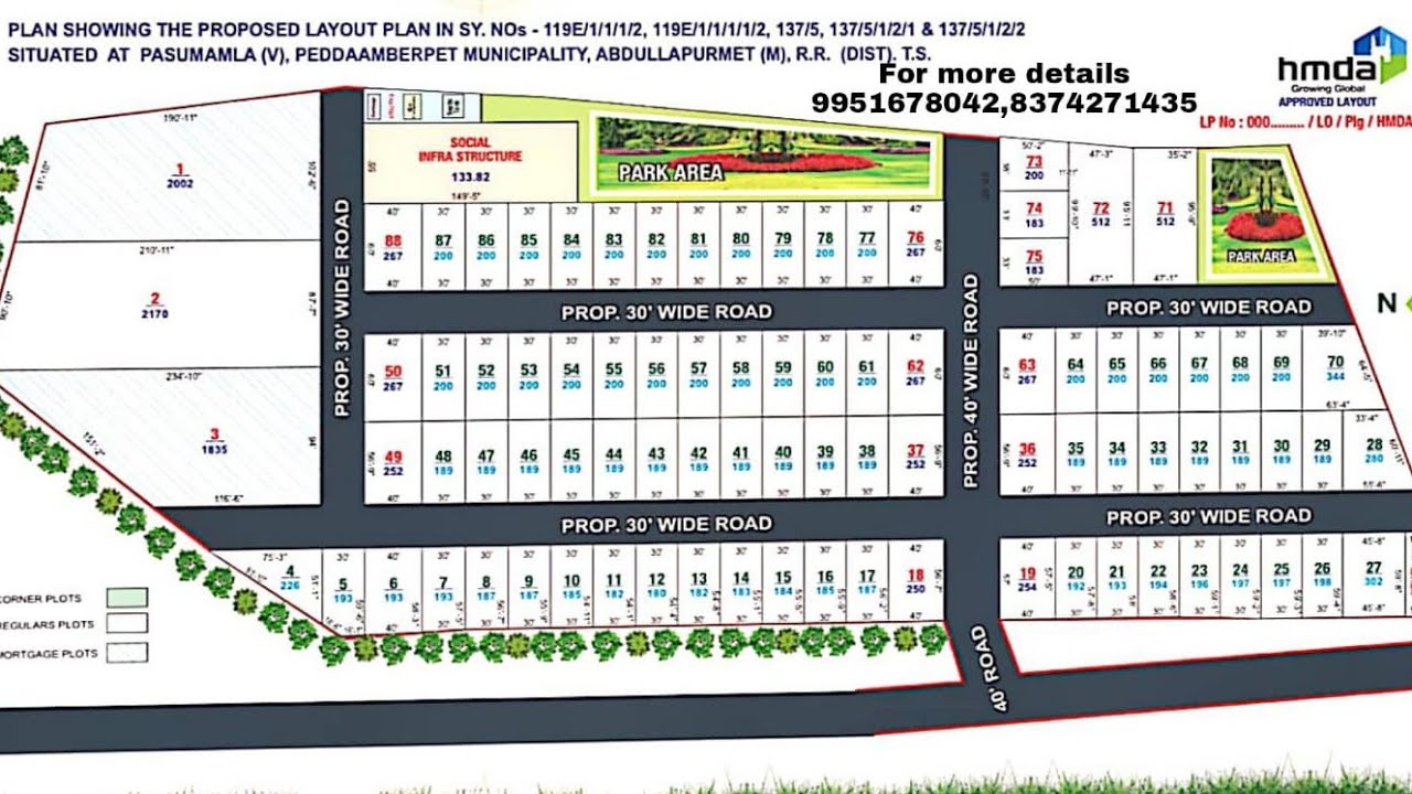 Hmda Growth Corridor Map | HMDA Master Plan – KPXMAW