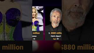 Top richest singers 2025 and their age #shorts