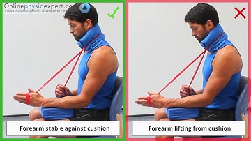 Wrist ulnar deviation strength resistance band 2 1 L