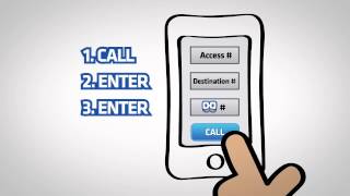 How Spoofing a Caller ID Works screenshot 5