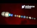 What If All The Planets Had Jupiters Mass, Universe Sandbox ²
