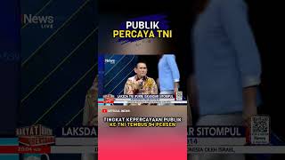 TINGKAT KEPERCAYAAN PUBLIK KE TNI TEMBUS 94 PERSEN 📈🇮🇩 #TNICINTARAKYAT #SURVEI #INDONESIA