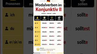 Modalverben im Konjunktiv II : German Modal Verbs in Subjunctive II