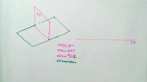 Perspective projection - Square prism