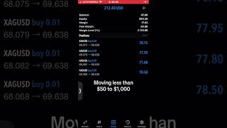 Send Dm for account manager starting from $200 Let’s share funds