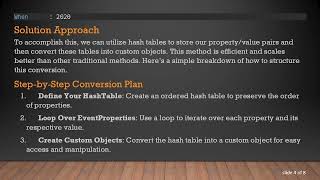 Celebrity Transforming EventProperties Arrays into Objects in PowerShell Profile