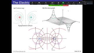 PHYS 120 - Chapter 23 part 3 - Electric Potential of Multiple Charges