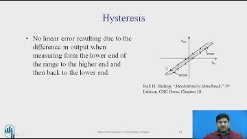 Sensor Characteristics