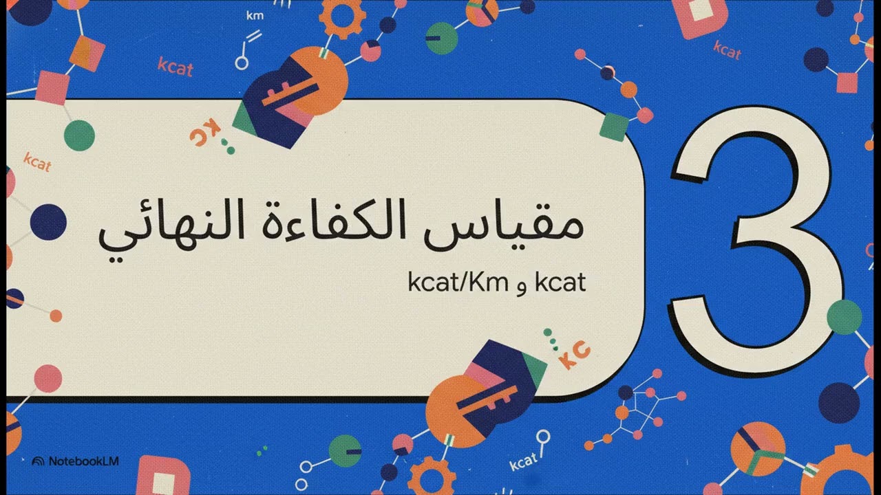 حركية الإنزيمات (Enzyme Kinetics) المعاملات التحفيزية وآليات التثبيط والارتباط