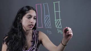Lessons to Introduce Comparing Fractions Using Fraction Bars