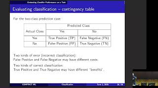 COMP9417 Week 3 Lecture 2 Classification