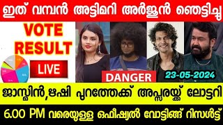 🔴LIVE: BIGG BOSS MALAYALAM S6 OFFICIAL HOTSTAR VOTING RESULTS TODAY @6.00 PM | ARJUN❌JINTO🔥| #bbms6