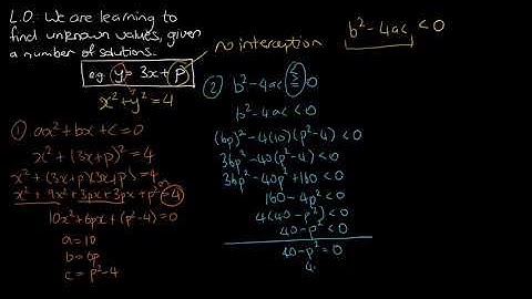 06 Using discriminate to find unknown values of an equation (y = 3x + p)