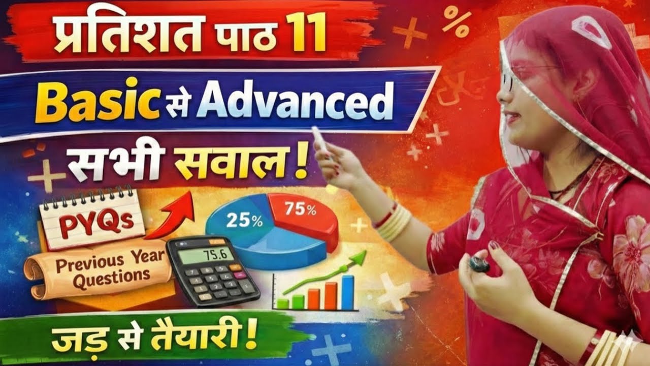 Percentage Class 11 (2026) Maths For All Government Exams By Ghoomer Mam #pyq#percentage #basicmaths