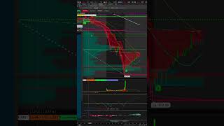 🏷️ Whales Quietly Bought $400M of MSFT! 🐋