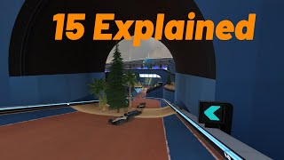 Summer 2023 15 AUTHOR TIME Tutorial (WR Breakdown)