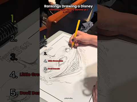Turning Disney Characters Into Monsters Spooky Drawing Art 