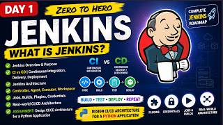 Jenkins Day 1: What is Jenkins | CI/CD, Architecture & Real-World Pipeline | Zero to Hero