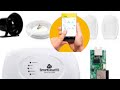 Central Smartcloud 18 Wi-fi (VEJA ANTES DE COMPRAR)