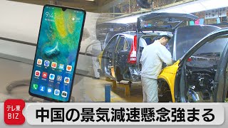 中国の景気減速懸念が強まる（2021年8月16日）