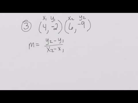 Pre Alg:  Finding Slope with Formula