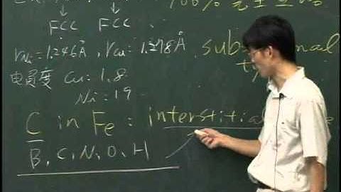 Lec10 材料科學與工程導論(一) Chapter 6 Imperfections in solids - Point defects & Miscellaneous Imperfection
