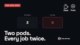 Information Spring to NestJS Cron Jobs in 4 Minutes: Every Job Twice 🔥 Update