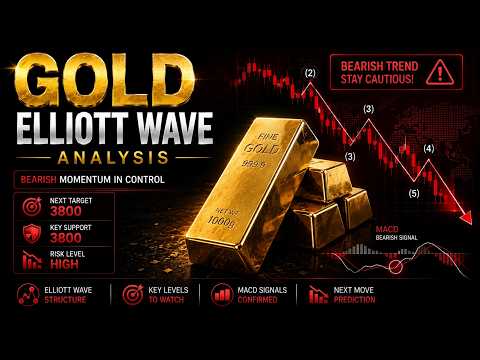 Video preview for GOLD - XAUUSD | Deep Analysis: What to Expect This Week?! Critical Key Levels to Watch
