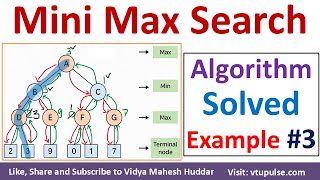 3. Mini Max Search Solved Example | Min Max Search in Artificial Intelligence by Vidya Mahesh Huddar