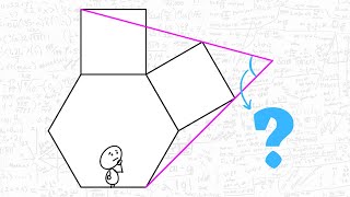 Regular Hexagon & Squares