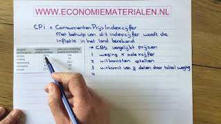 Cpi En Inflatie Berekenen Economiematerialen