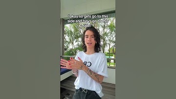 #nonbinary #theythem #enby #lgbt #lgbtq #queer #gay #trans #femme #lesbian #lgbtqia