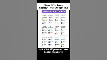 Stop wasting time 😱 These AI tools will change your life in 2025! 🚀 #AItools #CodingLife #chatgpt