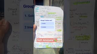 Salt Analysis #chemistry  #neet2026#quiz#ncert#question#oneshotrevision