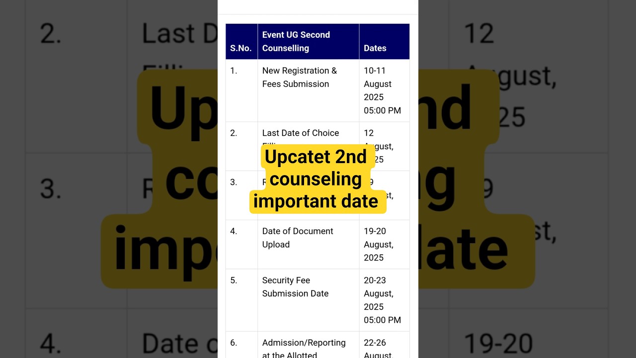 upcatet 2nd counseling important date 