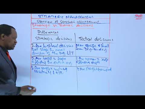Strategic Versus Tactical Decisions