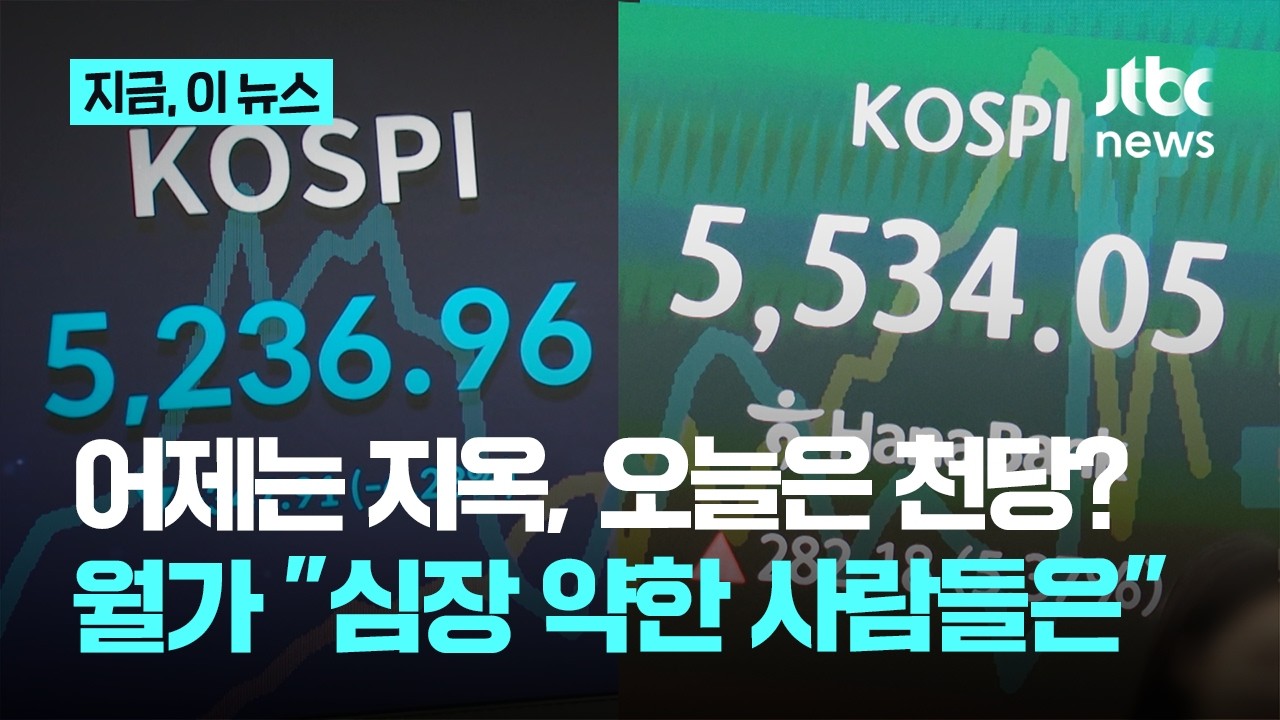 '역대급 변동성 장세' 6%씩 급등락…