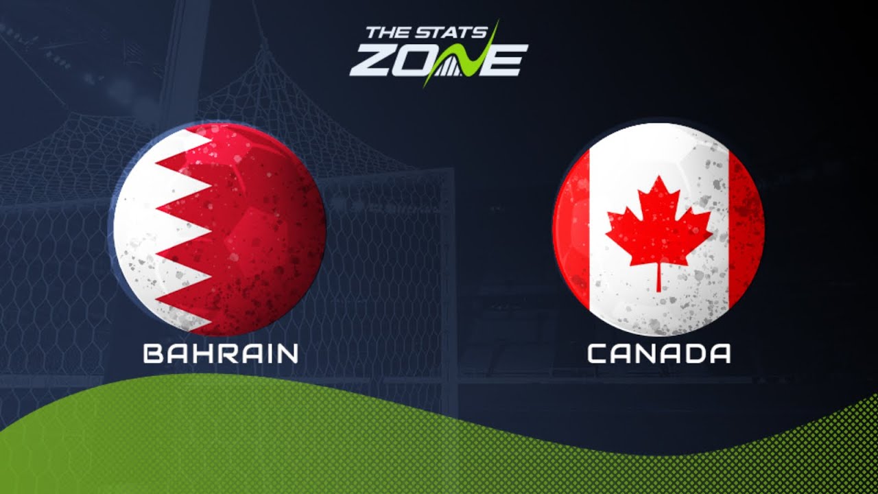 🔴 Bahrain vs Canada Quadrangular Desert Cup T20 2022 Live Cricket