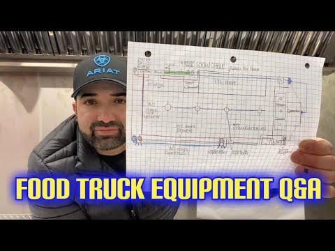 Which Food Truck Cooking Equipment to use