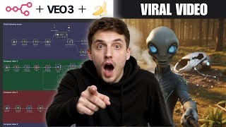 The ULTIMATE AI viral tiktok Engine tutorial (Nano Banana + Veo3 + n8n Tutorial)