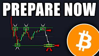 BITCOIN: It’s About to Happen! (watch out) - BTC, ETH, XRP Price Prediction Today