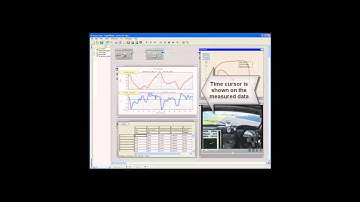 nCode GlyphWorks Product Option: Media Display