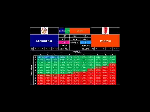 77luki x 8218slots1 - Prediksi/Panduan Serie B Italia 2026-27 Pekan ke-3 (5/9/26~7/9/26).