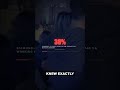 Your brain knows the rotation. It forgets mid-fight. Find the gap — neurorank.app