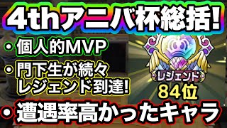 【ドラクエタクト】4thアニバ杯総括！遭遇率高かったキャラまとめ