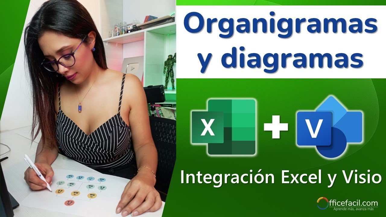 Como hacer un organigrama | 