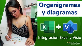 Como hacer un organigrama | #excel  #visio #asmr